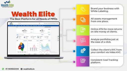 Best Mutual Fund Platform for MFDs in India.jpg